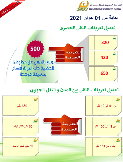 تعريفة الجديدة.png